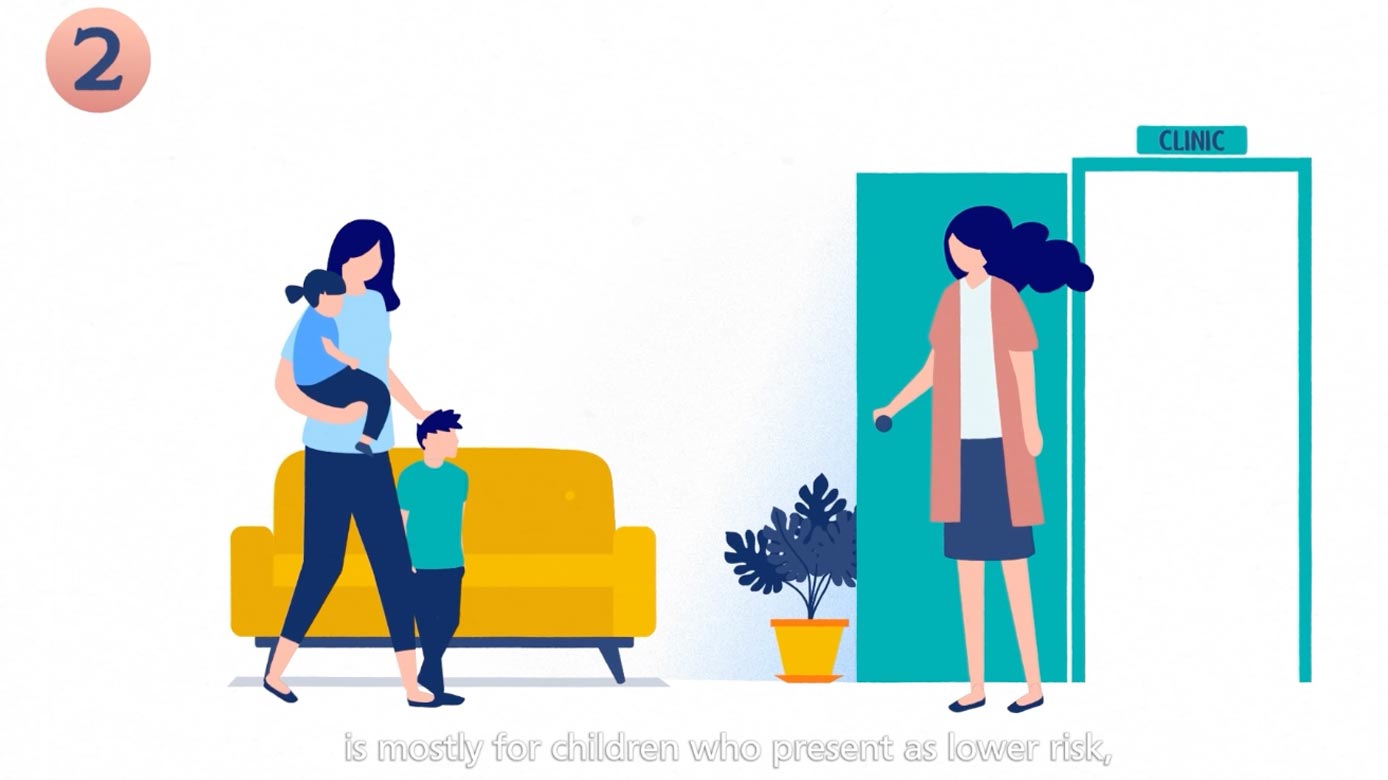CAMHS children's mental health services AI animation still image